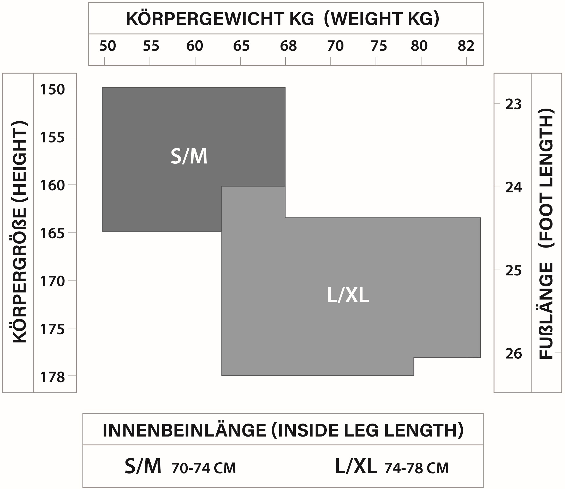 Size-Chart-KotekjUC6bpyTLTapv