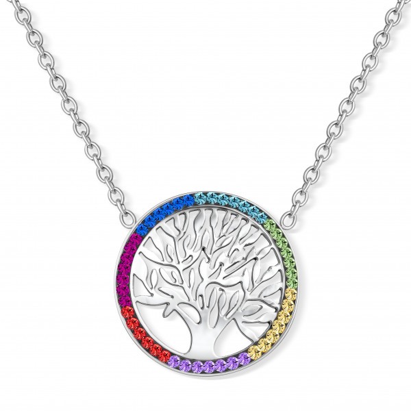 Tree of Life in the Chakra Wheel